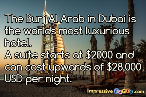 The Burj Al Arab in Dubai is the worlds most luxurious hotel.