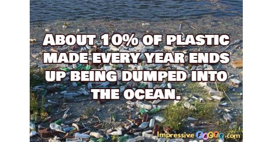 About 10% of plastic made every year ends up being dumped into the ...