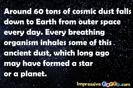 Around 60 tons of cosmic dust falls down to Earth from outer space every day.